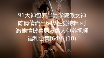 91大神包养半月学院派女神陈倩倩流出64V性爱特辑 刺激偷情被着男友给人包养视频福利合集[64V] (10)